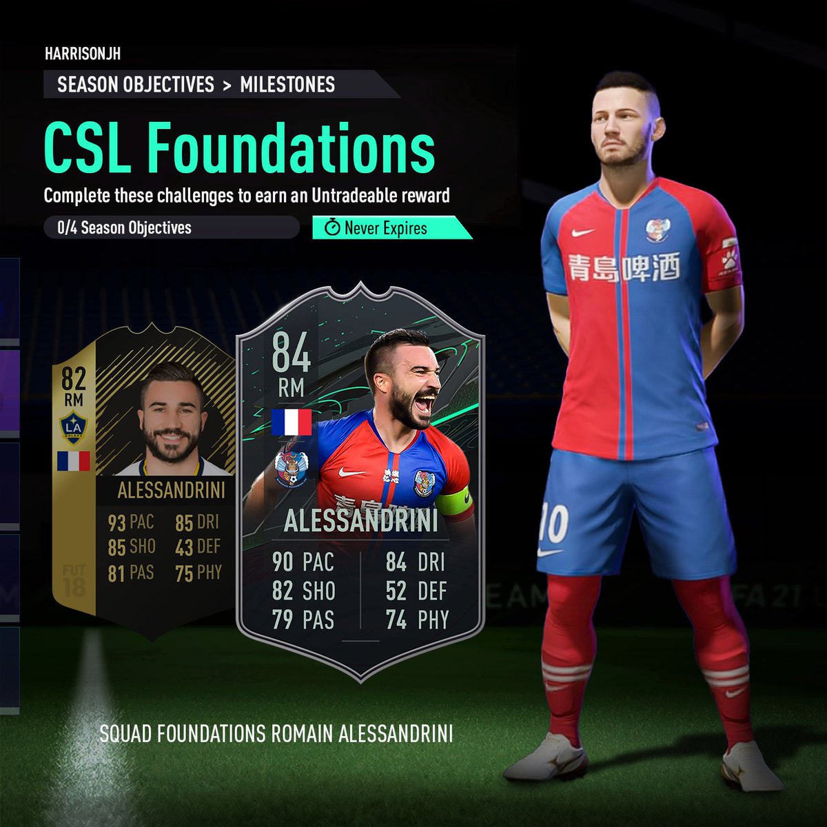 alessandrini