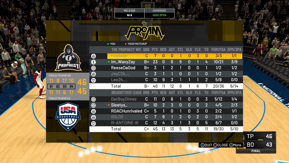 The2KProphecy's tweet photo. GGs to @BreakouttGaming as we advance to the Elite 8 of @MPBA2K Playoffs‼️

PG- @Wavy 🌊
SG- @ReeseDaGod 🏆
Lock- @lookitsFOX 🔒
PF- @Jayc2k__ 🎣
C- @Lee2k__ 🐎

@youFamousEnough @2kCompGames @Champ2k_ @TexasStarrr_ @RankEm_ https://t.co/QGCGRoesrF