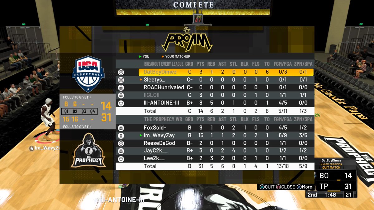 The2KProphecy's tweet photo. GGs to @BreakouttGaming as we advance to the Elite 8 of @MPBA2K Playoffs‼️

PG- @Wavy 🌊
SG- @ReeseDaGod 🏆
Lock- @lookitsFOX 🔒
PF- @Jayc2k__ 🎣
C- @Lee2k__ 🐎

@youFamousEnough @2kCompGames @Champ2k_ @TexasStarrr_ @RankEm_ https://t.co/QGCGRoesrF