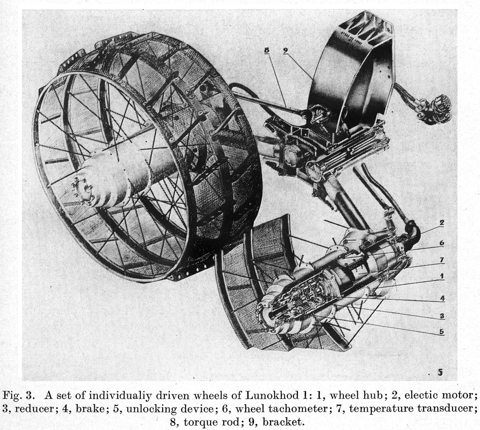 The rover's batteries were charged by gallium arsenide solar panels. It had four cycloramic cameras that scanned panoramic images, and two television cameras in front used for navigation. The wheel and motor assembly, and the cycloramic camera shown here.