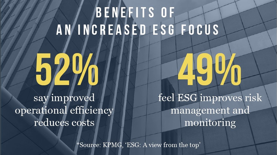 RMZ_Corporation's tweet photo. The KPMG ‘ESG: A view from the top’ report reveals that a comprehensive ESG framework can lead to enhanced corporate reputation, improved operational efficiency, and better risk management for businesses.
Learn more at https://t.co/tocBNVX8wF

#FutureofSpace #podcast #OnlyatRMZ https://t.co/HSuQEEzr2p