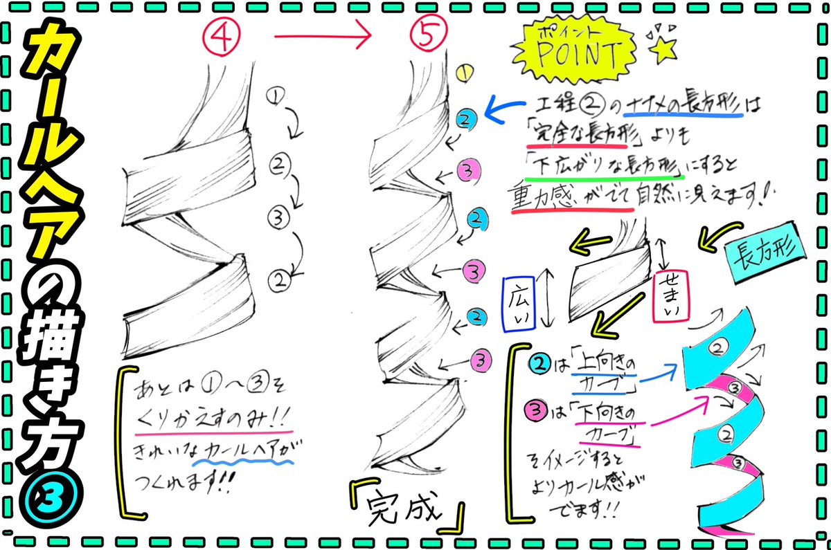 カールヘアが描けない?という人の

『髪のクルクルが綺麗に描ける手順』 