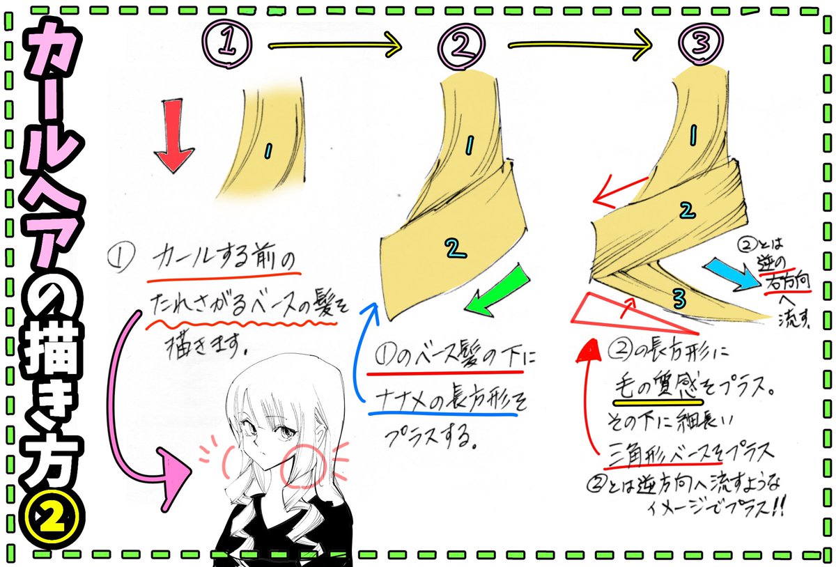 カールヘアが描けない?という人の

『髪のクルクルが綺麗に描ける手順』 