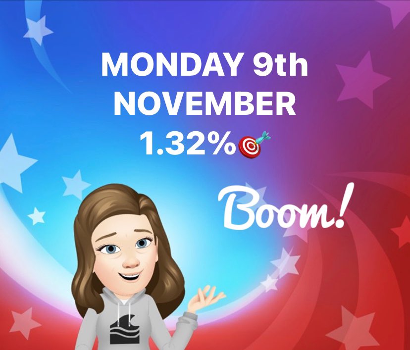 Sue_A_Esfx's tweet photo. Flying start to the week! 💪🏻👍🏻🎯 BOOM!
#cashfx #askmehow #easysimple #esfx https://t.co/qMMcgdDs54