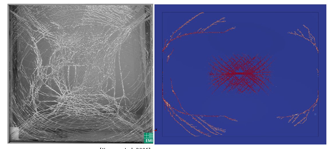 MartinLarcher2's tweet photo. Interested in a research post #protectionPublicSpaces about simulation of laminated glass under blast at Università degli Studi di Trieste in cooperation with @EU_ScienceHub
https://t.co/AoYD04h9sV https://t.co/VSXXcC6Etm