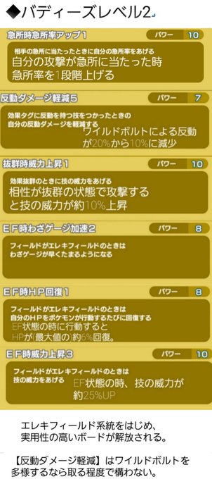 デンジのtwitterイラスト検索結果 古い順