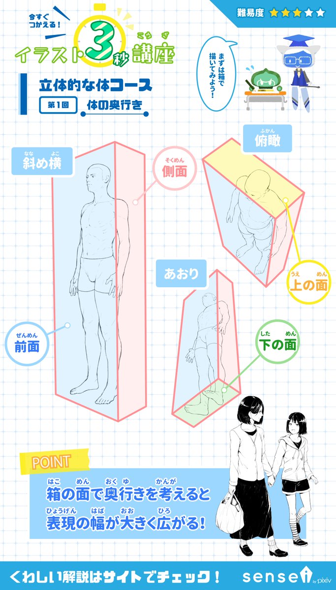 Pixiv描き方 Sensei 箱を使って人体の見え方を考えてみましょう イラスト3秒講座 詳しくはこちら T Co Jpdn4vtaph
