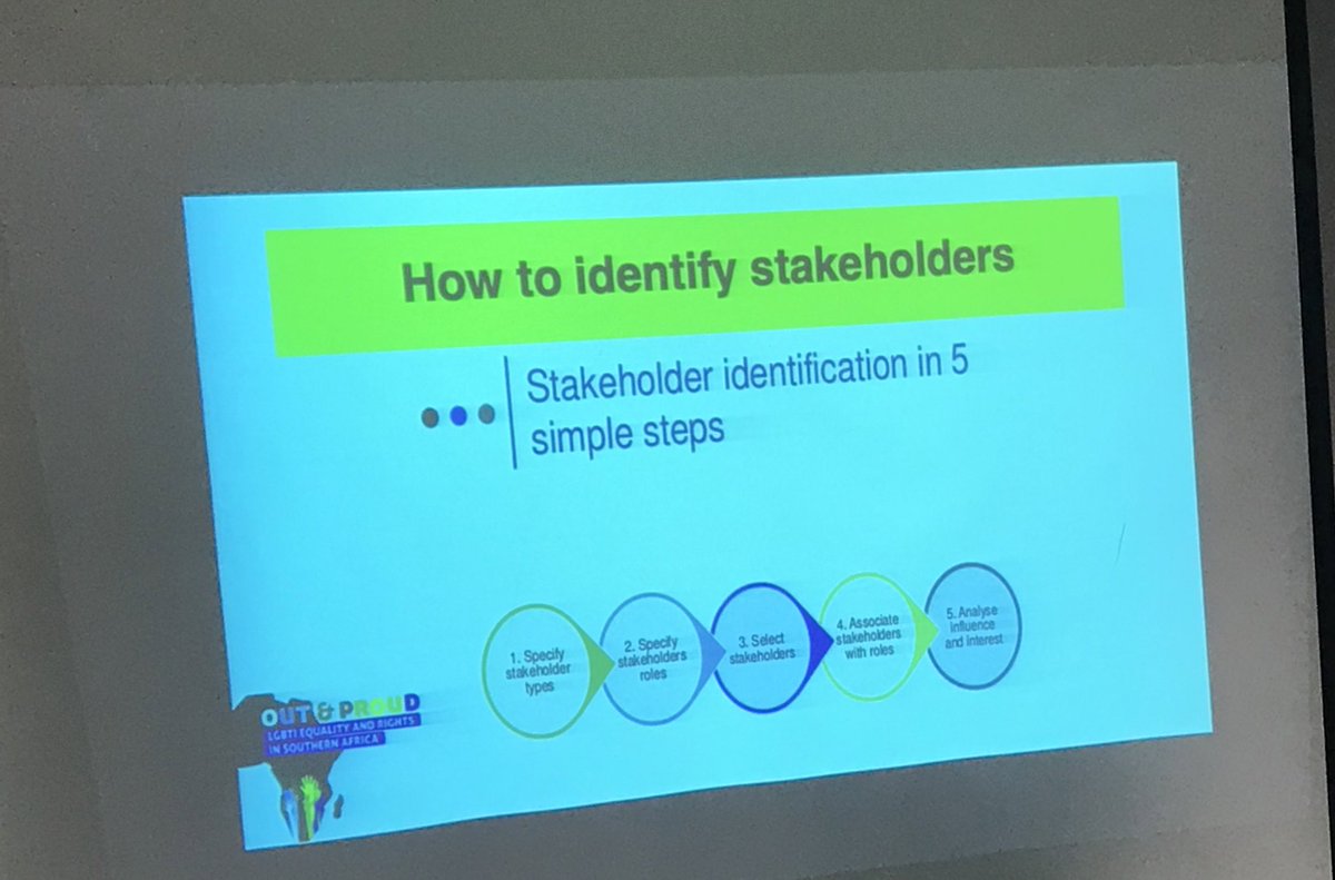 OutProud4's tweet photo. @SexualTalk Team Leader Musa Sibindi giving powerful presentation on Partnership and Stakeholders https://t.co/hvaaMHhZtr