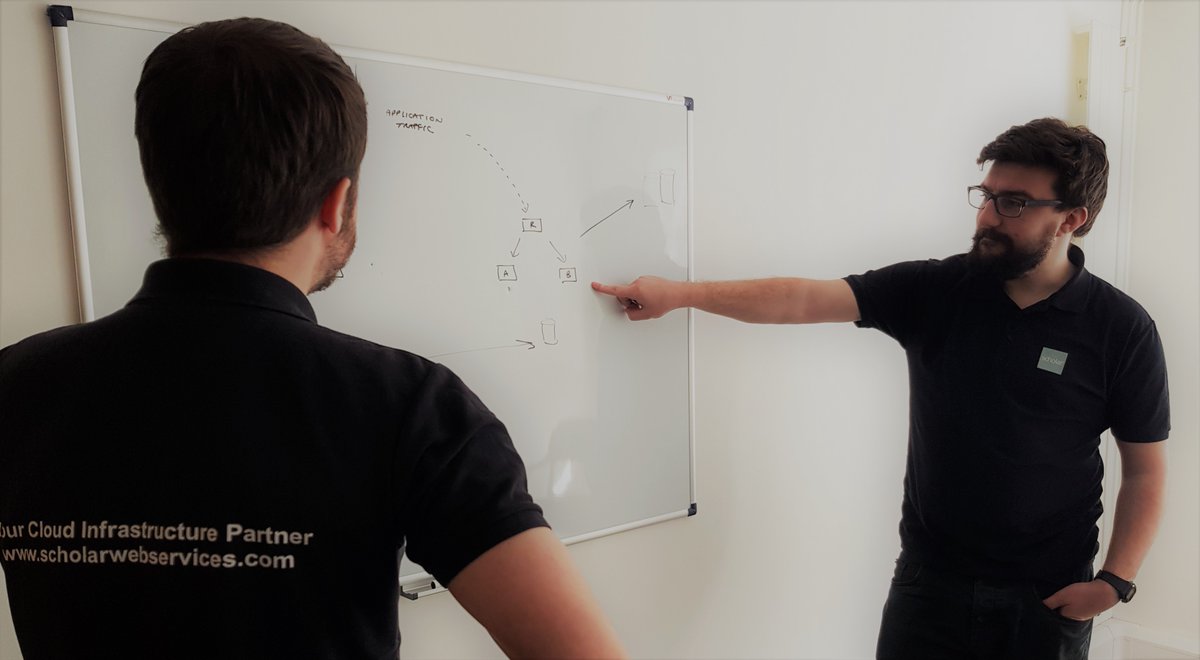 scholar_uk's tweet photo. Scholar is here to support your business during these challenging times.

✅ Server-side security management
✅ 24/7 monitoring of critical endpoints
✅ Access to senior cloud engineers 
 
Call our team for a virtual coffee ☕ and a chat 📞 0845 5272 992 https://t.co/MJmYneGXxp