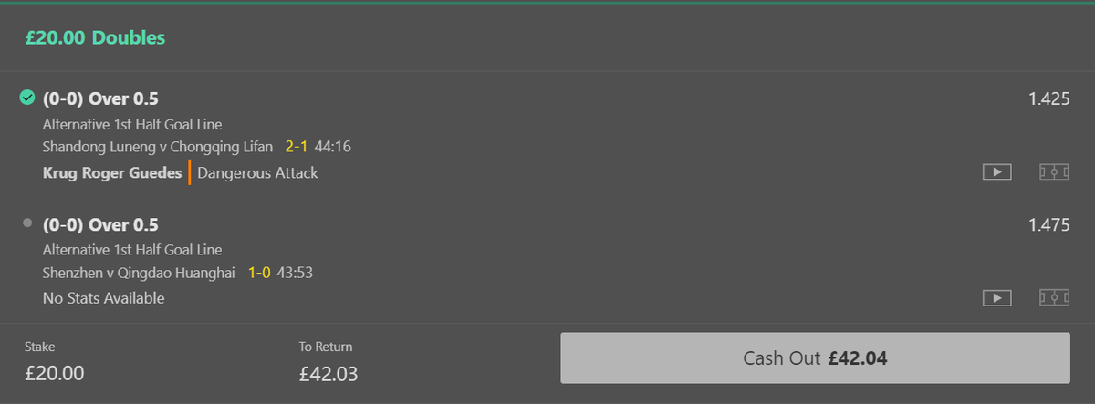 GoalFrenzy's tweet photo. #Inplay #Winner 

Cheeky double 👍 https://t.co/viYIuh7bpB