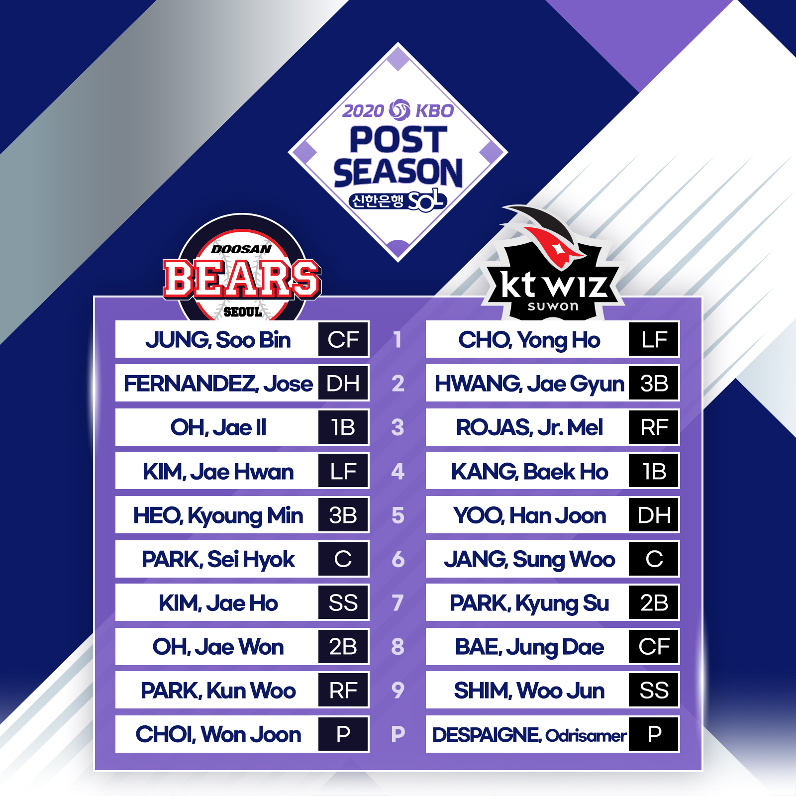 Kbo schedule cheap