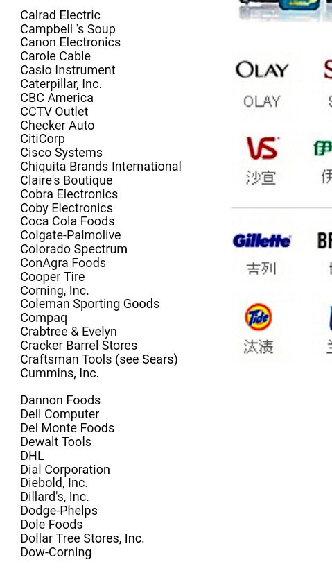 US & Int'l Corporations In China. List of corps who either own or have contract factories producing their goods in China. Some produce 100% of their goods there, & others only produce parts or certain ingredients. This is only 1% of the full Corporate list  http://jiesworld.com/international_corporations_in_china.htm