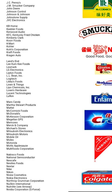 US & Int'l Corporations In China. List of corps who either own or have contract factories producing their goods in China. Some produce 100% of their goods there, & others only produce parts or certain ingredients. This is only 1% of the full Corporate list  http://jiesworld.com/international_corporations_in_china.htm