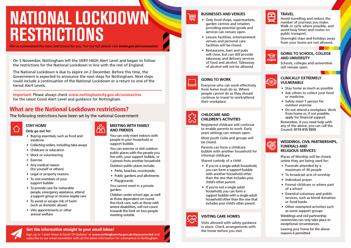 MyNottingham's tweet photo. With new national restrictions in place, we have summarised the restrictions of those set by the national Government on the graphic below 👇
For more information on how this will affect you, please visit
https://t.co/oOeN6XjBJ0
#StopTheSpread #KeepNottinghamSafe https://t.co/GD9Je1ohKi