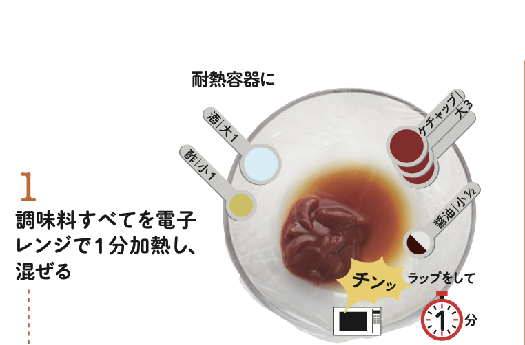 はらぺこグリズリー レシピ本大賞受賞 オムライスで 卵で包むの失敗した って経験ある方へ いっそ開き直って目玉焼きをドカンとのせませんか ちょうど 目玉焼きと食べると超うめえチキンライス のレシピがございます 極上のチキンライス はらぺこグリズリー レシピ本大賞受賞 オムライスで 卵で包むの失敗した って経験ある方へ いっそ開き直って目玉焼きをドカンとのせませんか ちょうど 目玉焼きと食べると超うめえチキンライス のレシピがございます 極上のチキンライス