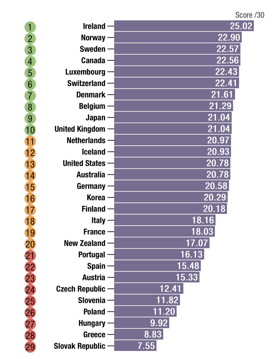 John Concannon tweet media