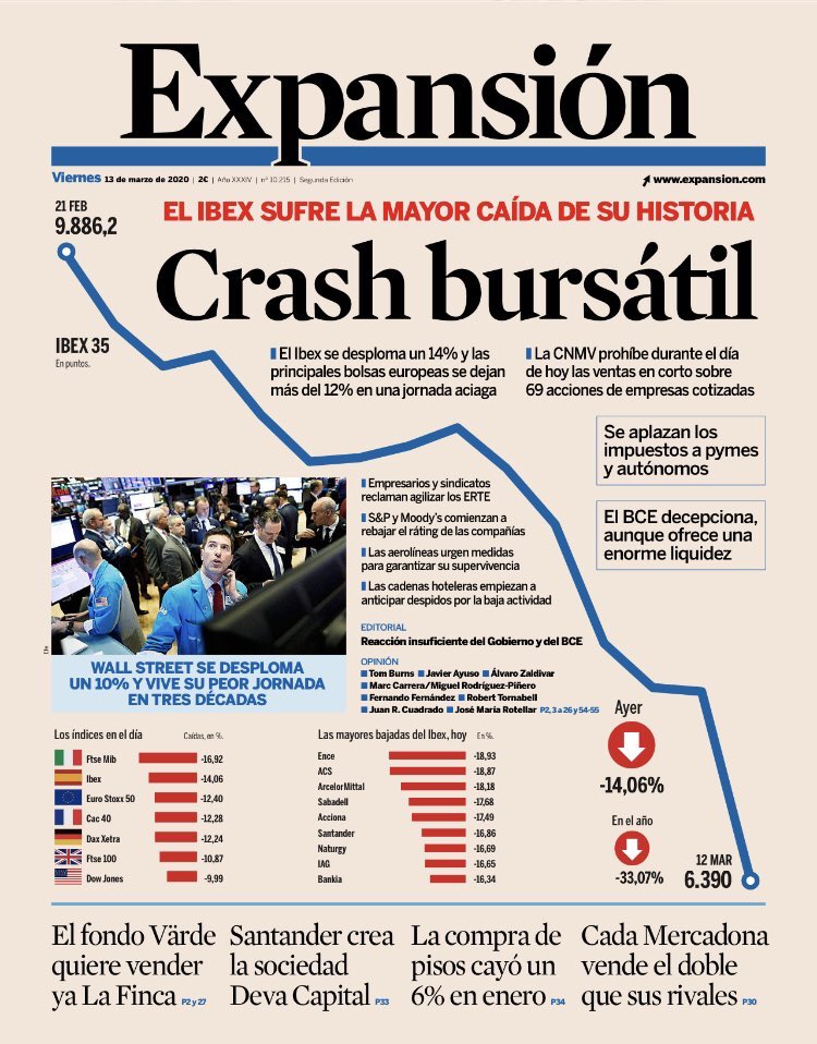 joveninversor's tweet photo. Probablemente ya tenemos las dos portadas más importantes de este año en el mundo de la inversión!! Con cual os quedáis😜😜 https://t.co/etqik27zYr
