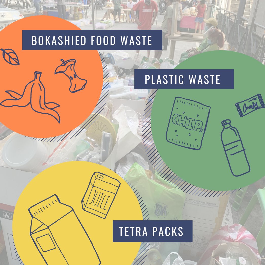 bsapasig's tweet photo. Apart from plastic wastes, acceptable na rin ang bokashied food wastes that are ready for composting. https://t.co/cKodZGp6JV π‘ Share the news and see you, mga ka-barangay! π
#BasuraToAyuda #BWMP #TuloyAngSerbisyoBSA https://t.co/pTVgJyDpEu