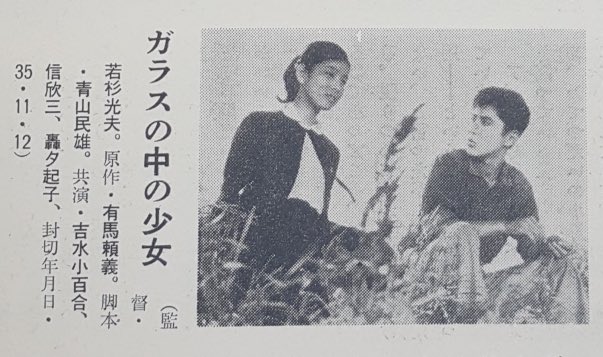 岡ななみ 17年に 1960年の映画 ガラスの中の少女 ロケ地である四ツ谷駅を比較撮影して来ました T Co Jvxqzhxajh T Co 0n7utx59kg Twitter 岡ななみ 17年に 1960年の映画 ガラスの中の少女 ロケ地である四ツ谷駅を比較撮影して来ました T Co Jvxqzhxajh T Co 0n7utx59kg Twitter