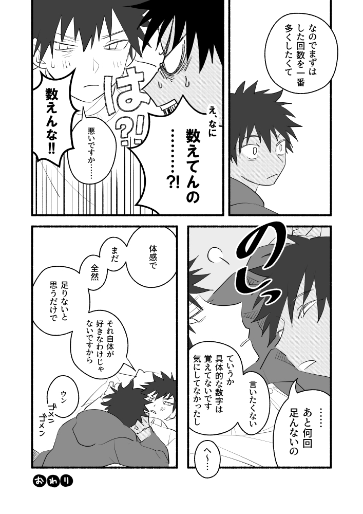 デレ期(継続中) 