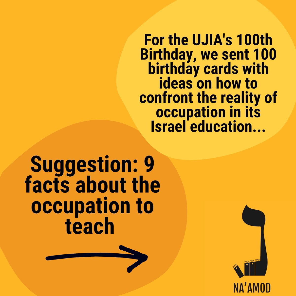 Over the next few days we’ll be tweeting some more of the suggestions that we made. @UJIACharity - why won’t you give some of these a go?