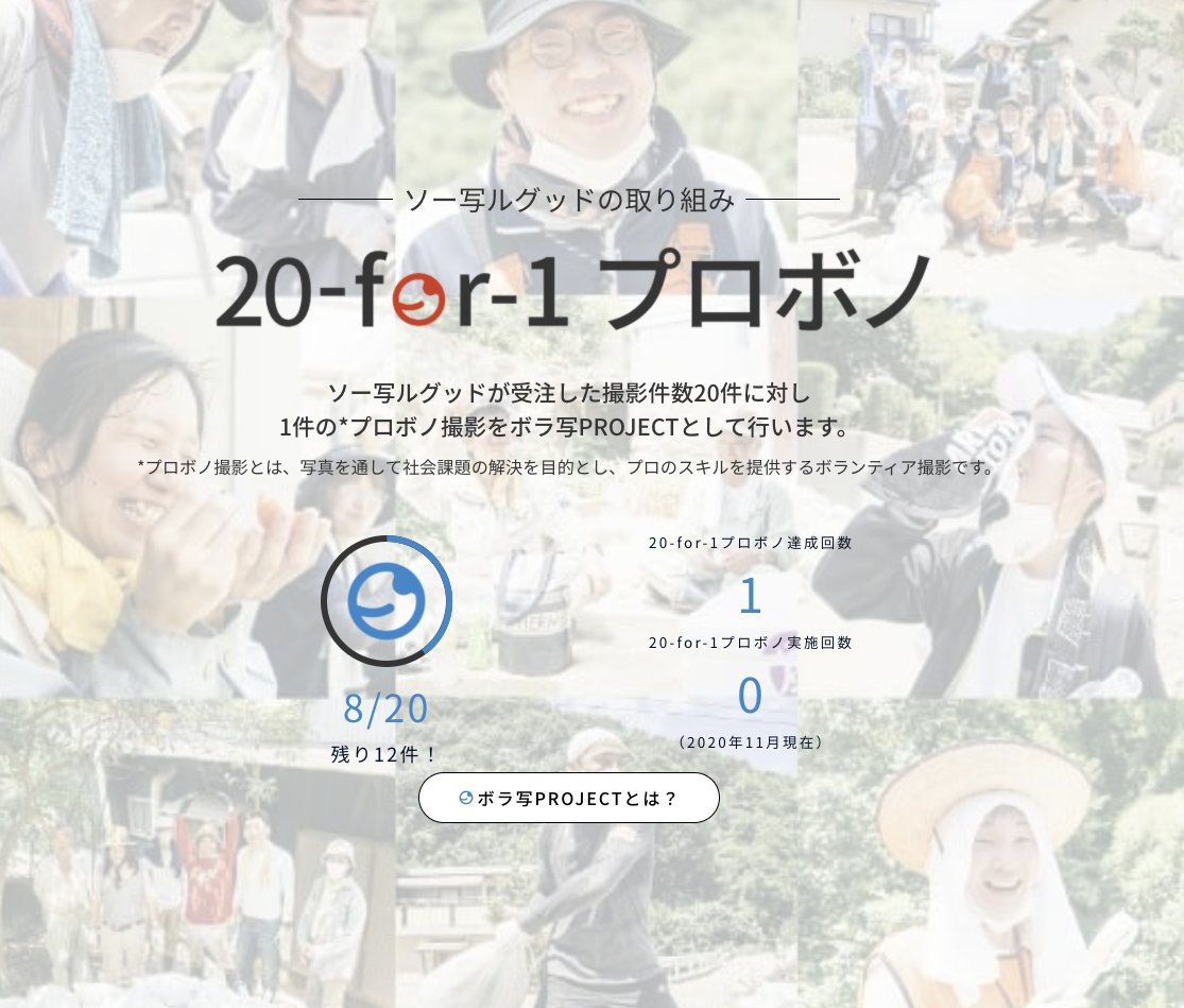 socialgoodphoto's tweet photo. 「*20-for-1プロボノメーター」が登場しました☺️
頂いたお仕事を仲間と共にひとつひとつ行い、最初のプロボノ撮影目標20件を達成しました！

HPには現在の進捗が見れる仕様に✨👇
https://t.co/Fs5JaklpEW

「この制度があるからソー写ルグッドさんにお願いしたい」と言ってもらえるように頑張ります💪 https://t.co/jffP1V52sH