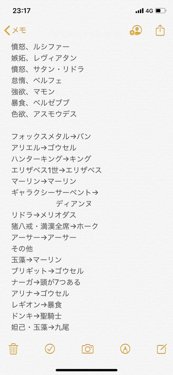 琥珀 モンスト 音ゲー パズドラetc 七つの大罪コラボ考察 まとめ モンスト 七つの大罪 琥珀 モンスト 音ゲー パズドラetc 七つの大罪コラボ考察 まとめ モンスト 七つの大罪