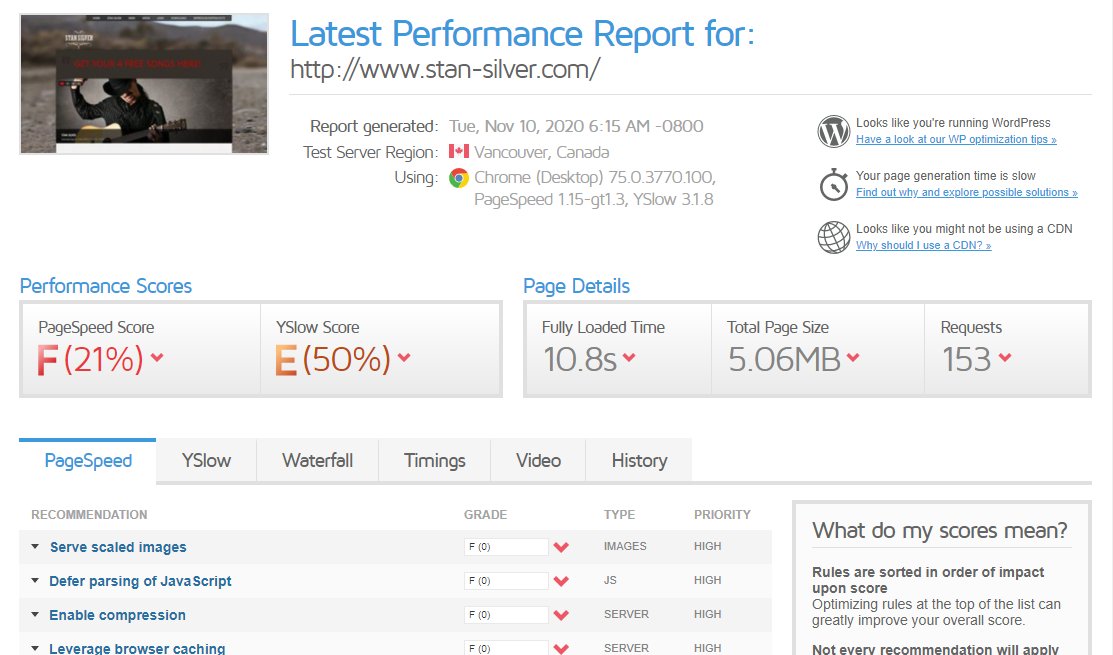 saha_borna's tweet photo. Every website should be speedy load
-
#wordpress #speed #optimization #TrumpConcede #Toronto https://t.co/UPmyu7GnnM