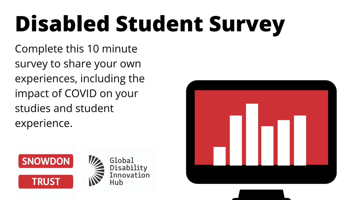 Alongside <a href="/SnowdonTrust/">Snowdon Trust</a> we’re capturing the experiences of current &amp; recently graduated disabled students in the UK. 

Complete this short survey to tell us about: 

👉 Impact of COVID on your studies
👉 Student experience
👉 Accommodation 
👉 Funding

💻 bit.ly/Survey__DS