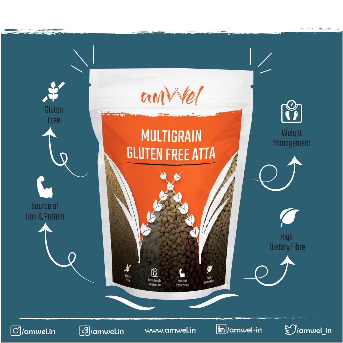 amwel_in's tweet photo. Amwel Multigrain High Protein Gluten Free Flour especially for those who are allergic to Gluten.

#glutenfree #vegan #healthyfood #dairyfree #food #plantbased #healthy #foodie #foodporn #instafood #vegetarian #keto #singluten #organic #veganfood #sugarfree #glutenfreefood #low https://t.co/1jaty0yQBL