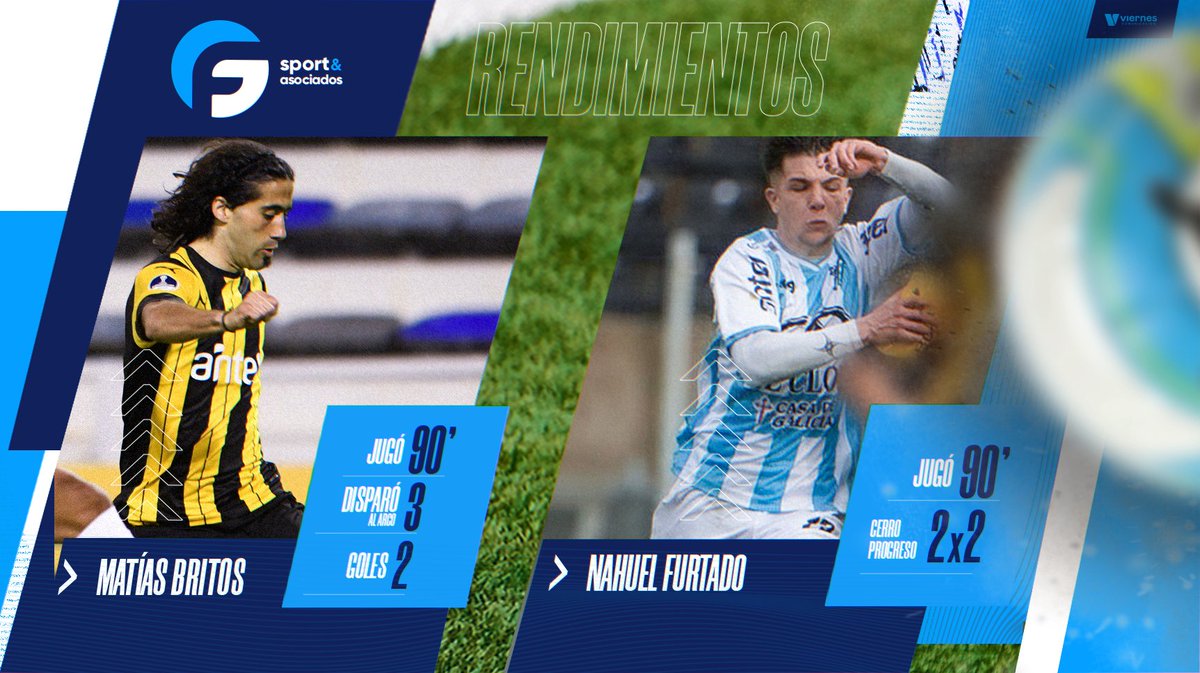 GFSportUy's tweet photo. La rompieron este fin de semana @BritosMatias y @NahuelFurtado. ¡Nos encanta acompañarlos! #gfsport #gfplayers #uruguayos https://t.co/0NHqvEozTs