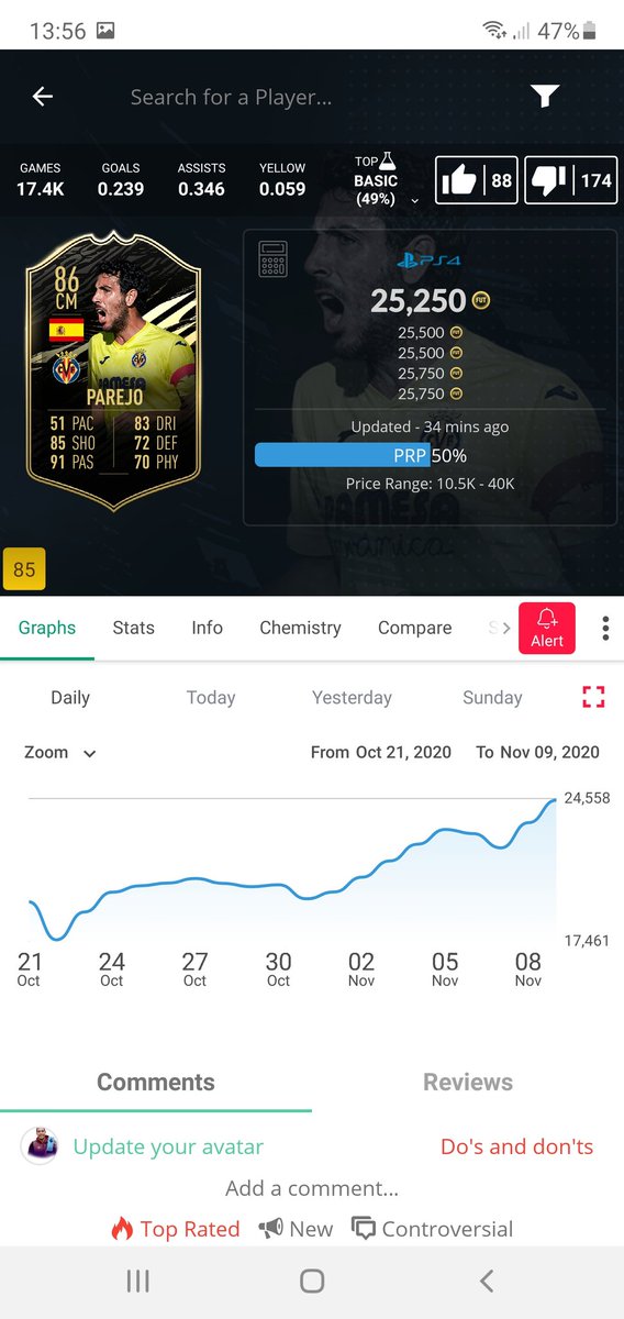every week when I say to pick up the IFs that are discard.These 85/86 i still count as discard.. When a new 86 IF comes out for example and they're cheaper than every other 86 IF, I would class that new 86 as 'discard' as hes always gonna be dragged up to the 2nd lowest price