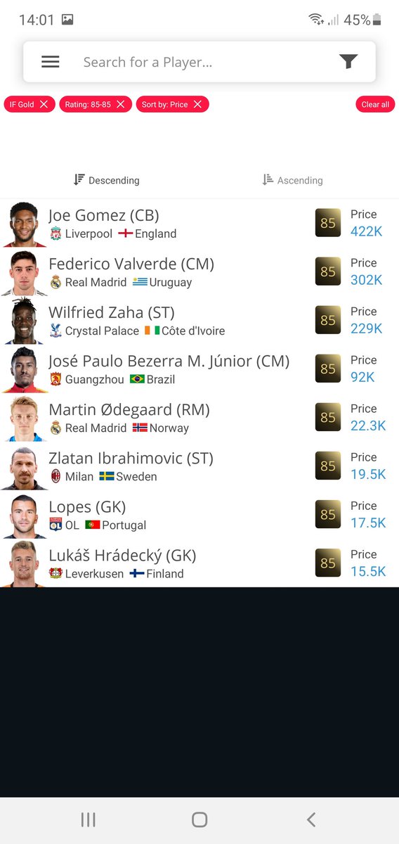 No 86s met the criteria this week.But look at hradecky, hes the cheapest 85 IF on the market and is ALWAYS going to be dragged up to the price of the 2nd lowest IF of said rating (lopes in this case)Now hradecky was easily available over the weekend at 13k.