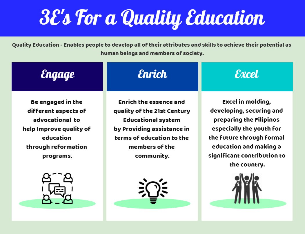 eduqualityxushs's tweet photo. The 3Es in promoting Quality Education in the 21st Century.
Let us promote these to ensure a sustainable future for the next generation.
Learn more about our advocacy through our website https://t.co/ch5JCBuV6g
#ICTForSocialChange
#Eduquality https://t.co/zlhV93w4yv