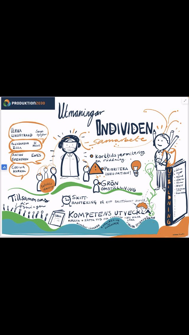BoelWadman's tweet photo. På ⁦@Produktion2030⁩ konferens FridaRits bra grafik och roligt att höra Anton Svensson på EWES tala om kompetensutveckling som lyfter hela företaget. https://t.co/QN3XERjn0X
