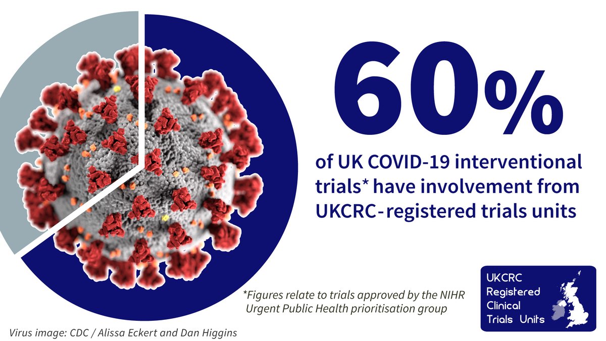 NorwichCTU's tweet photo. Proud, as ever, to be a UKCRC-registered trials unit
@UKCTUNetwork #UKCRC https://t.co/9CHK4FlPgZ