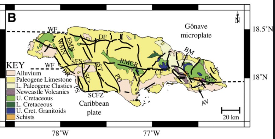 Don't see the bend yet....