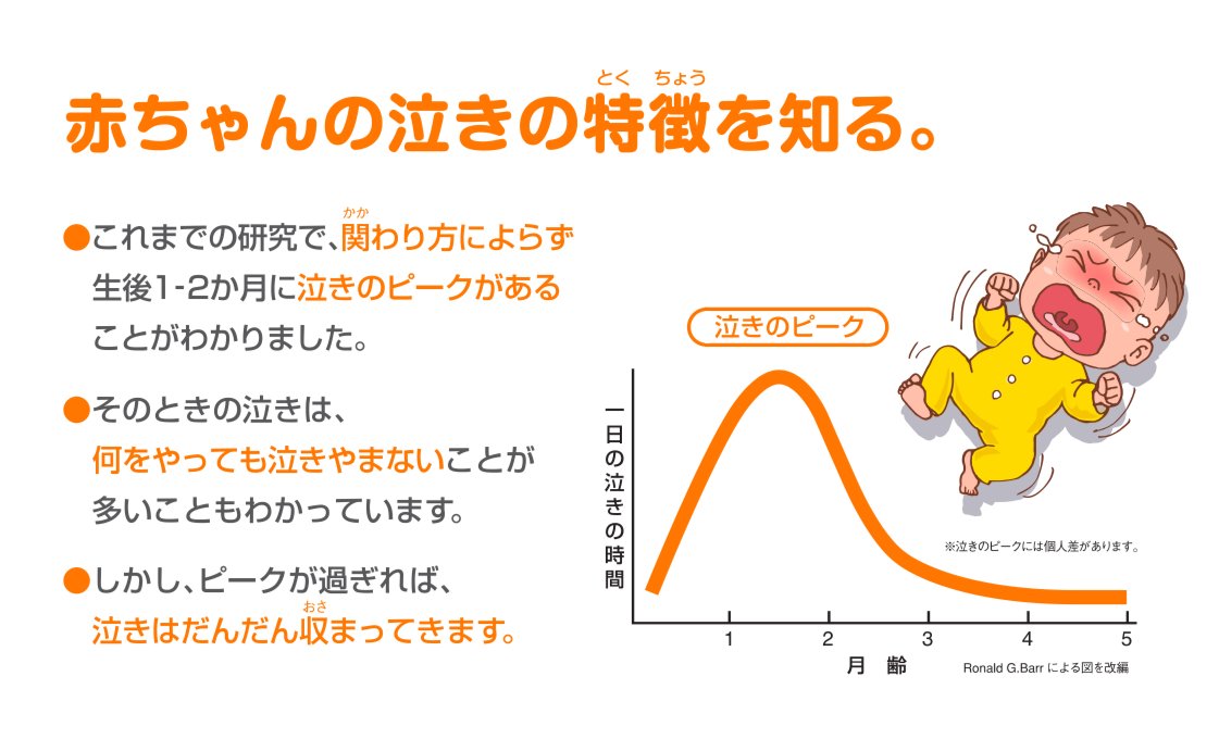 泣き止まない 泣き止まない