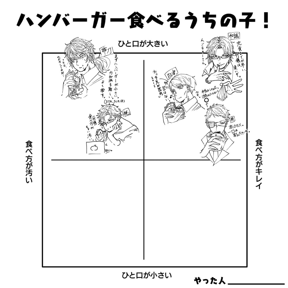 眼帯はボソボソした喋り方の割に結構大きく食べる 