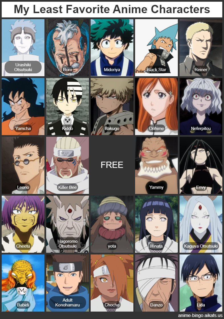 50+ ENFJ Anime Characters