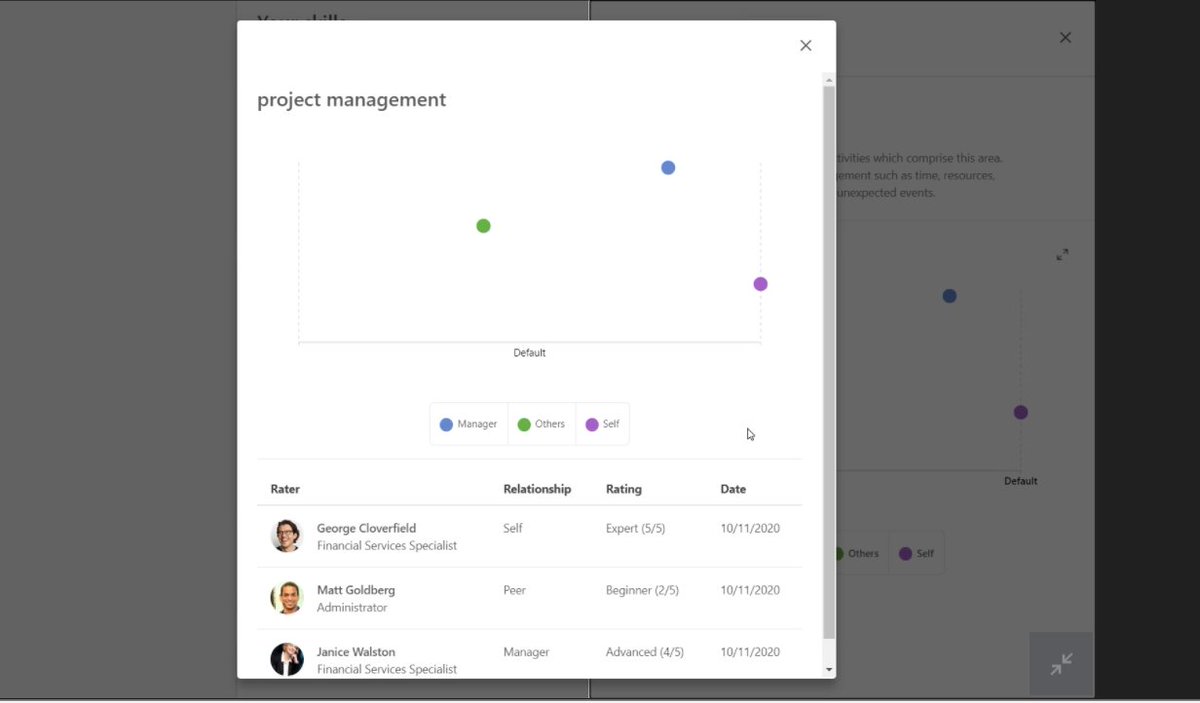 CSODEMEA's tweet image. Cornerstone #skillsgraph is supporting our clients to enable employees to develop their skills: apply to new roles, develop their carrer, have check-ins with the team or sharing their knowledge with the rest of the organisation @gdelestrange @HRGrapevine