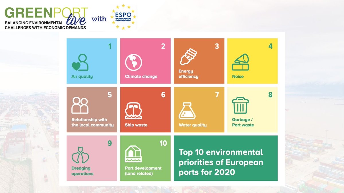 GreenPortBiz's tweet photo. Air quality was listed as the top priority of the port sector in 2020.
#Environment #EcoPorts #ports https://t.co/tmBnVtemRp