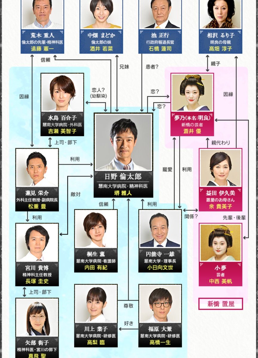遠藤憲一 Twitter Search 遠藤憲一 Twitter Search