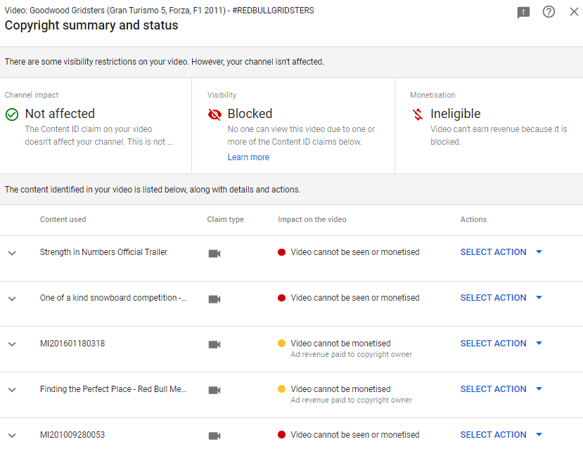 Syndicate's tweet photo. Welcome to the world of YouTube/copyright!
This video was a brand deal I did with @redbull MANY years ago. But to this day I receive COUNTLESS copyright strikes for this content.. even though I had the rights to upload it on my channel. Automated copyrighting is a slippery slope! https://t.co/URMpHcf7Pz