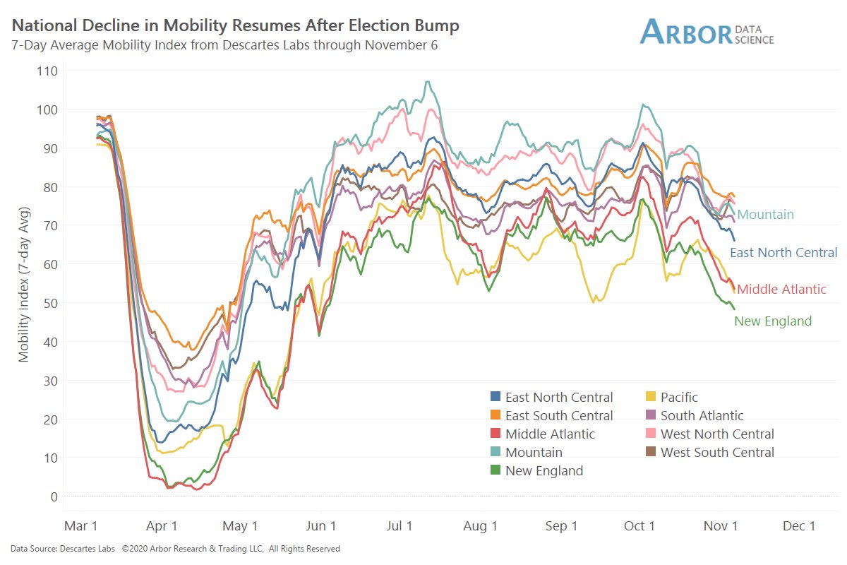 Liz Ann Sonders tweet media