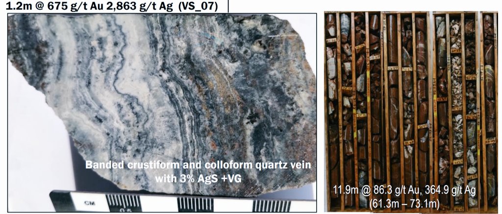 Bluestone Resources Drills 11.0m @ 86.3 g/t Au and 365 g/t Ag, including 4.2m @ 194 g/t Au and 810 g/t Ag at Cerro Blanco (Guatemala)

bit.ly/3naXwOs

#BluestoneResources #CerroBlanco #Guatemala #Gold #Exploration $BSR $BSR.v $BBSRF