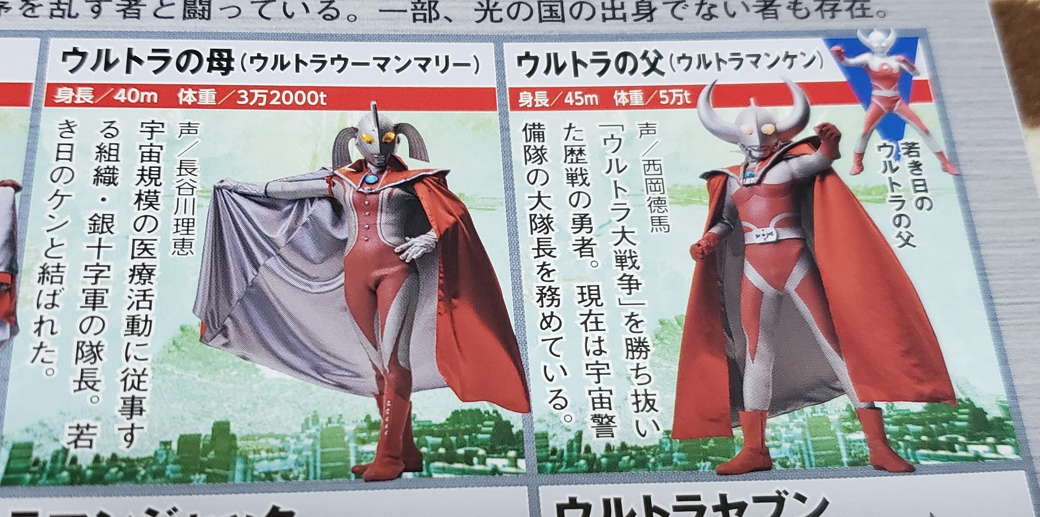 ウルトラマン健康サンダル ウルトラの父 Mサイズ 取り込ん
