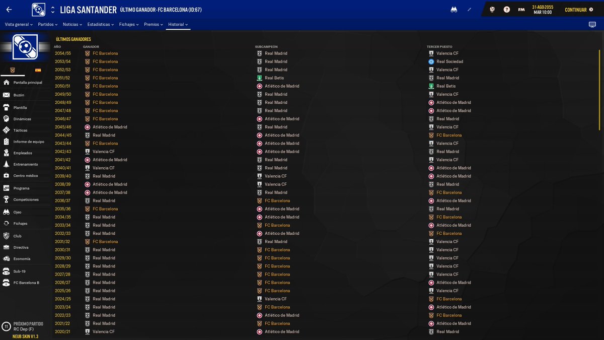 FMSite's tweet image. ¿Jugadores del #FM19? Ojo la partida guardad que compartimos hoy, ¡del año 2055!
Más info con pantallazos y descarga: bit.ly/2UdCIco