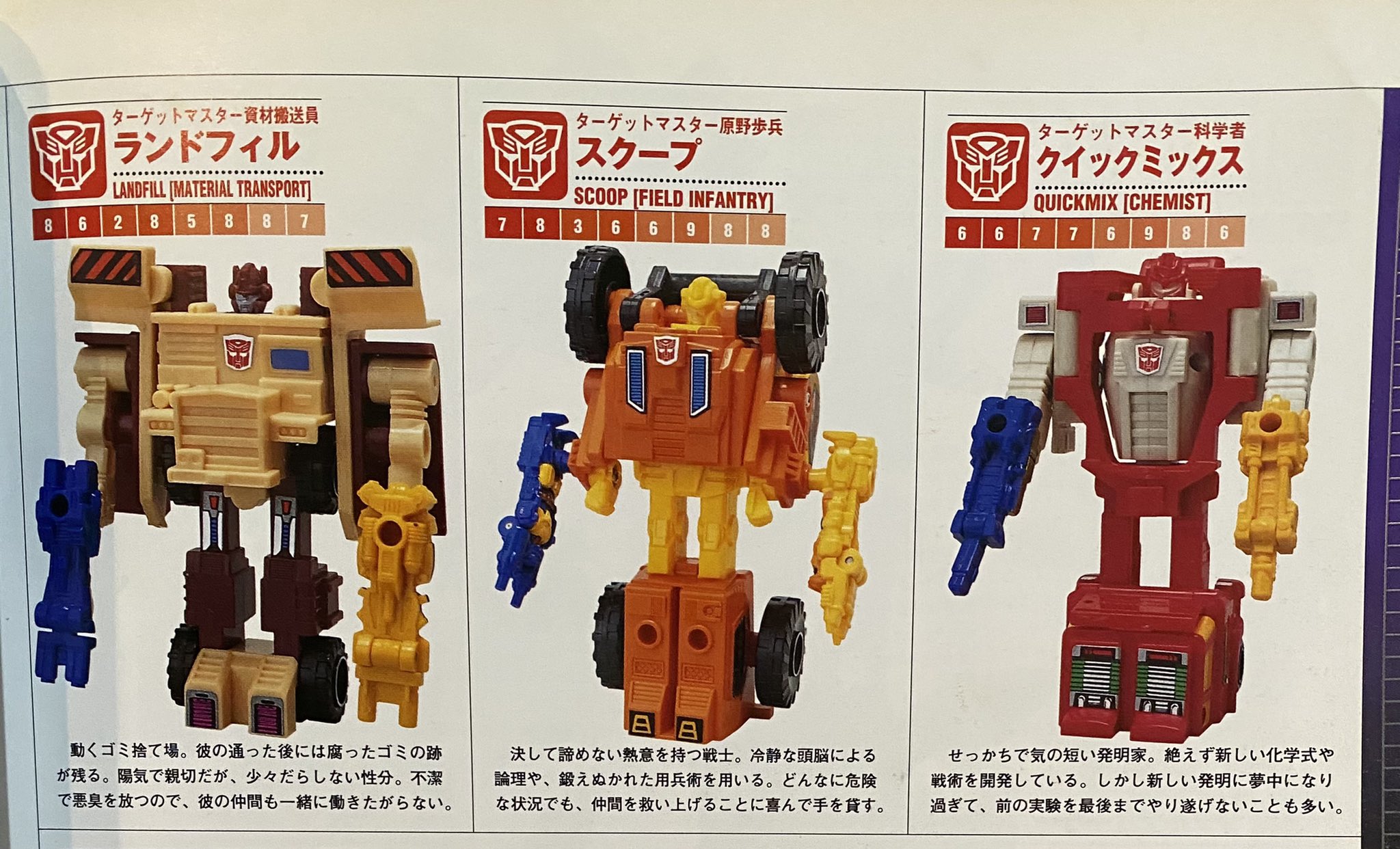 トランスフォーマー ターゲットマスター　セット トランスフォーマー ダブルターゲットマスター セット