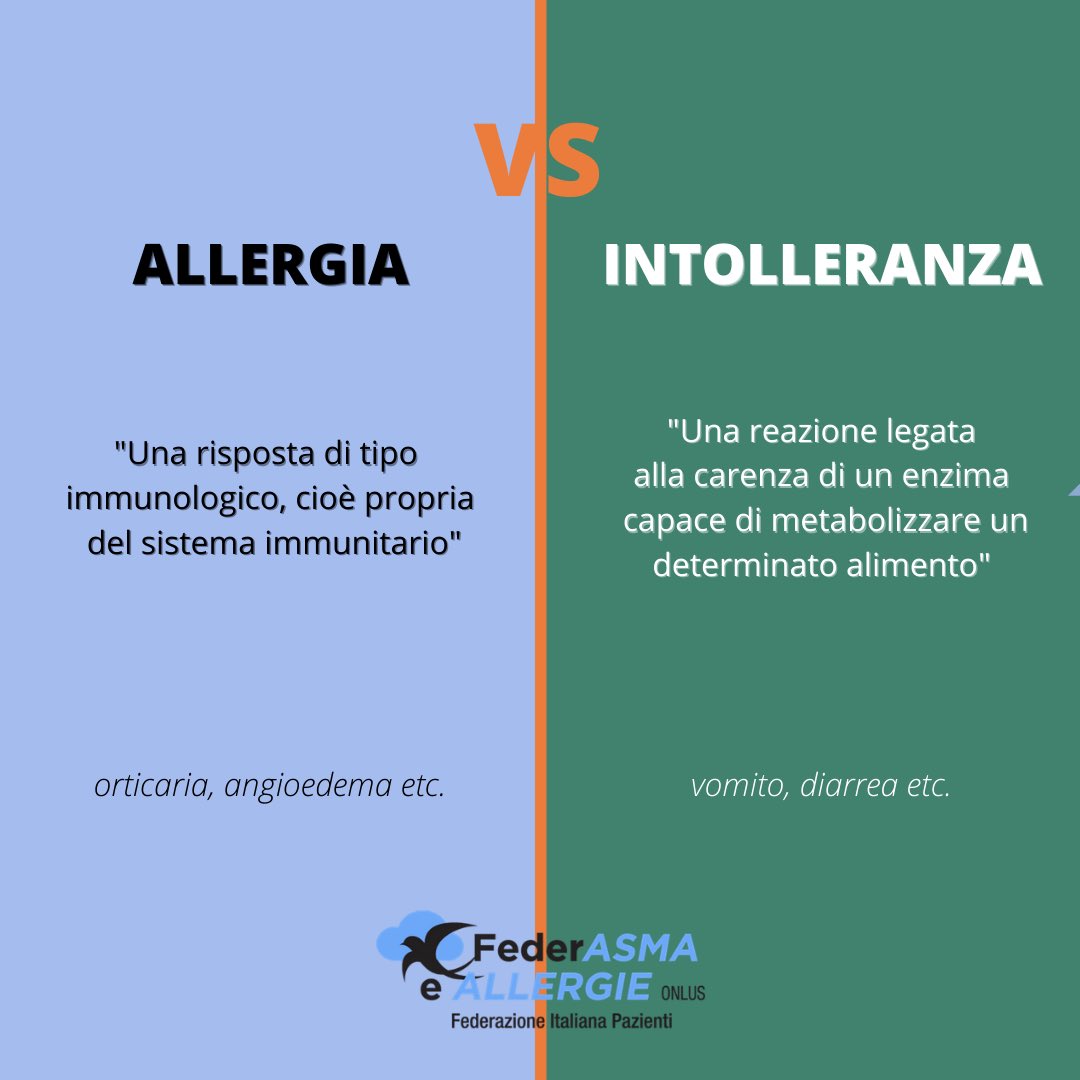 Federasma's tweet photo. #FederAsma - Facciamo chiarezza!
I termini #Allergia e #Intolleranza sono sinonimi? Ne sei proprio sicuro?
Potremo lasciarti senza fiato! https://t.co/yz6tsEazt4
